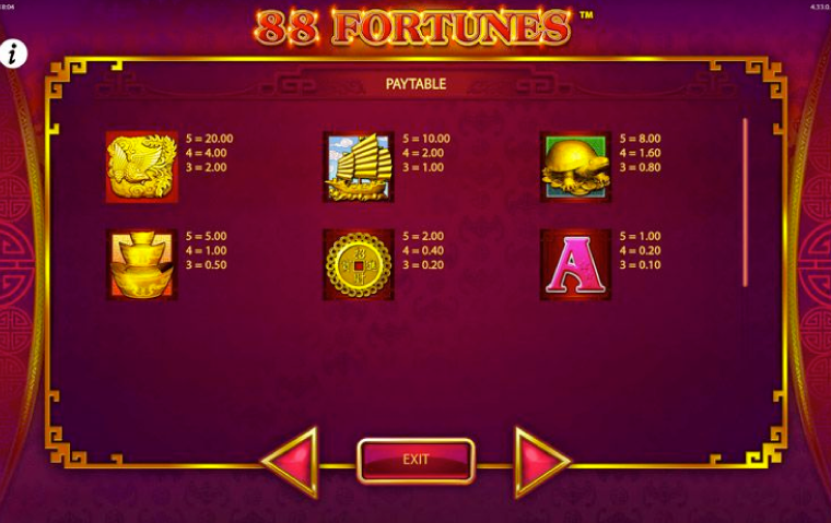 Play 88 Fortunes Online Slot
